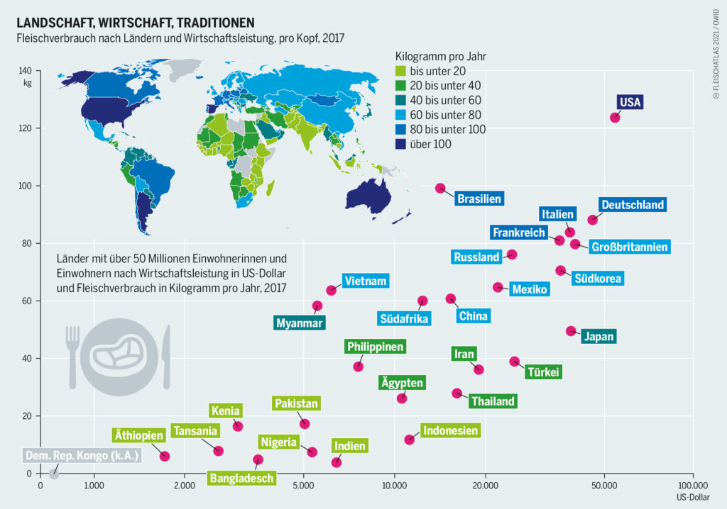 Fleischmenge weltweit