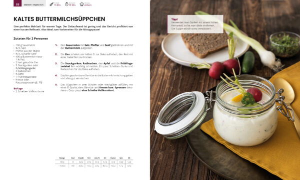 Buttermilchsüppchen- Auszug Kochbuch Genussvoll die Welt retten