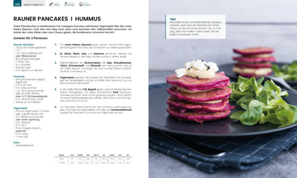 Rauner Pancakes - Auszug Kochbuch Genussvoll die Welt retten