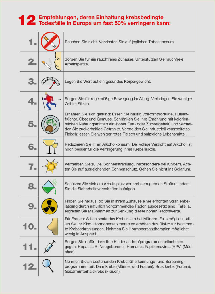 12 Empfehlungen Krebsvorsorge aus Krebsreport 2022